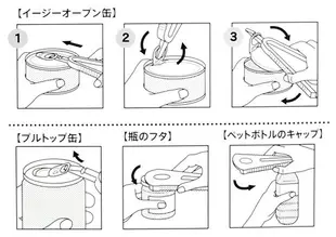 又敗家@日本製MARNA省力輕鬆神奇多功能開瓶器K-100(4種用法)萬用開罐器 適金屬罐頭.寶特瓶.醬料罐.玻璃罐【全館199超取免運】【APP下單享4%點數回饋】