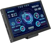 5 Inch IPS USB Mini Screen, PC Temperature Display, PC CPU Data Monitor, PC Sensor Panel Display, Temperature Monitor, Computer Temperature Monitor for Desktop Gaming Case