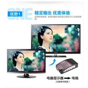 歐騰 USB供電版 AV 轉 VGA 影音轉換器 即接即用 卡拉OK轉接VGA螢幕 內建台灣矽微+三星轉換晶片