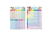 Learning Can Be Fun - Times Tables Are Fun - Wall Chart