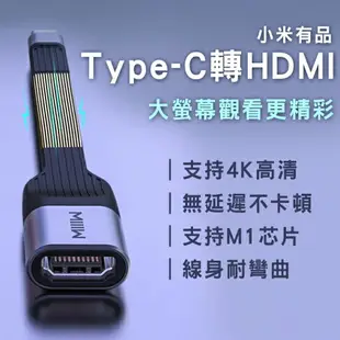 【9%點數】米物Type-C轉HDMI轉接器 現貨 當天出貨 HDMI 手機接電腦 畫面轉接 影音轉接器 轉接投影 轉接器【coni shop】【限定樂天APP下單】