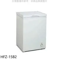 在飛比找Yahoo!奇摩拍賣優惠-HFZ-15B2 另售HFZ-20B2/HFZ-B14A1F