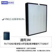 在飛比找momo購物網優惠-【PUREBURG】適用3M FA-T10AB 極淨型6坪空