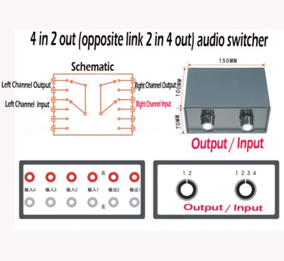 Stereo 4-IN-2-OUT RCA Audio Signal Splitter / Switcher Selector Passive Preamp