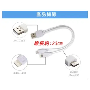 2合1 手機 USB 充電線/電源線/供電線/APPLE iPhone 8/7/6/6S PLUS (10折)