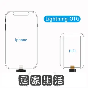 ZEPHONE澤豐 Lightning-OTG 隨身黑編解碼線 轉 Mirco DOCK TypeC-居家生活