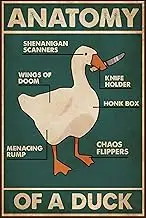 XZHDXTIN Knowledge Metal Tin Sign Anatomy Of A Duck Retro Poster Restaurant Cafe Living Room Kitchen Bathroom Home Art Wall Decoration Plaque Gift 8inch X 12inch