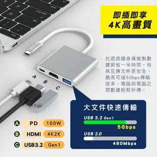 HDMI 4K 60Hz type C 轉 HDMI 線 頭 影音 轉接 線 轉接器 USB 2.0 3.0 獨