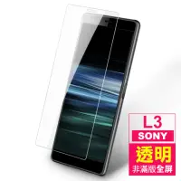 在飛比找momo購物網優惠-SONY L3 高清晰透明9H玻璃鋼化膜手機保護貼(L3保護