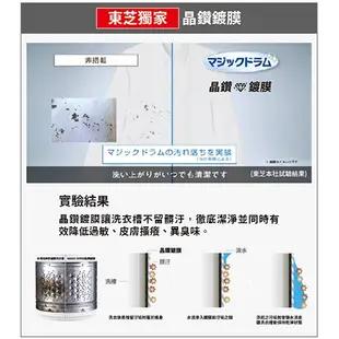 TOSHIBA東芝15KG晶鑽鍍膜奈米悠浮泡泡洗衣機AW-DMUK15WAG_含配送+安裝【愛買】