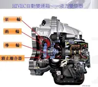 在飛比找Yahoo!奇摩拍賣優惠-HYUNDAI現代車主手冊零件維修手冊ELANTRA SAN