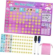 Parliky 1 Behavior Reward Chart for Engaging Writable Surface Potty Training Behavior Tracker Dinosaur Design for Refrigerator Whiteboard Use