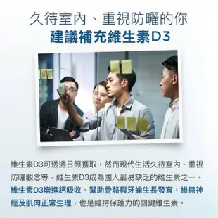 【德國 Natural Fit 活粒適】Omega-3鮭魚油加維生素D軟膠囊20顆(維他命D3增進鈣吸收 EPA有助新陳代謝)