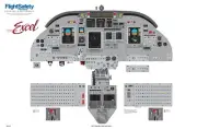 Cessna Citation Excel Cockpit Poster 24"x36"
