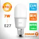 【Osram 歐司朗】7W E27燈座 小晶靈高效能燈泡(適用各式狹窄燈具)