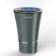 Car Air Purifier with True HEPA Filter Remove Pet's Hair Dust Pollen Smoke Odors