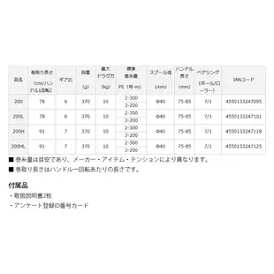 DAIWA TIERRA LJ IC [漁拓釣具] [計米 鼓式捲線器] [船釣小搞搞]