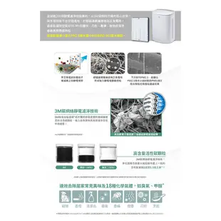 3M 淨呼吸 FA-U90 空氣清淨機 /適用3-7.5坪+原廠替換濾網超值組 現貨 廠商直送