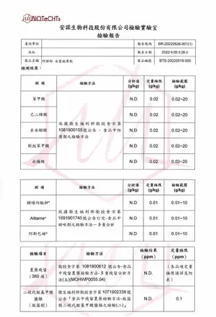 【阿胖師拉拉山水蜜桃乾】120g/包 (4.8折)