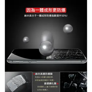 螢幕保護貼 玻璃貼 保護貼 i8 i7 Plus ix XR XS Max pro iphone 手機保護貼 手機保護貼