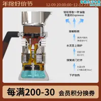 在飛比找露天拍賣優惠-9barista英國進口咖啡機工業風噴氣式摩卡壺濃縮旅行露營