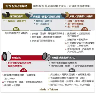 怡悅 HEPA濾心 活性碳濾網組合 適用 Honeywell HAP-16500-TWN 16500 HAP-16500