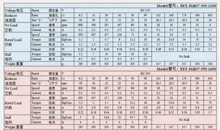 JGB37-555 12v 24v 直流齒輪減速電機正反轉低速低速有刷馬達