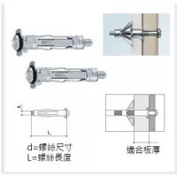 在飛比找蝦皮購物優惠-含稅 中空壁虎 矽酸鈣板 石膏板 空心磚 安卡釘 中空牆用膨