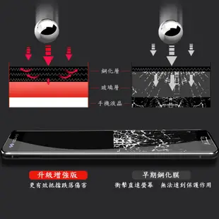 Asus ZenPad 10 Z300CNL 防爆 鋼化玻璃 保護貼