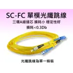 SC-FC單模單芯光纖跳線 光電轉換 FTTP FIBER 3米 SC接頭 網路配件