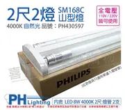 【PHILIPS 飛利浦】LED 山形 全電壓 吸頂燈 T8 32W 4尺 山形燈具 含燈管(SM168C)