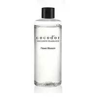 在飛比找媽咪愛MamiLove優惠-韓國 cocodor - 擴香補充瓶-櫻花-200ml