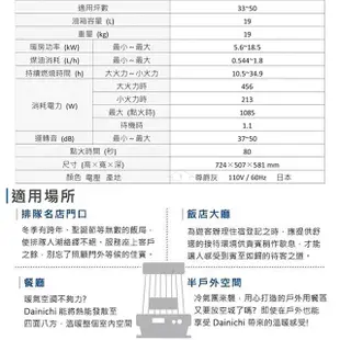 大日 DAINICHI 日本原裝煤油暖氣機 FM-19FT 送電動加油槍+專用防塵套+專用滑輪