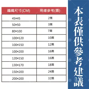 冰島毛線 粗毛線 2cm 冰條線 貓尾紗 貓尾巴毛線 超粗毛線 超粗冰條線 毛線編織 編織坐墊 編織包包