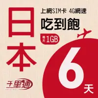 在飛比找momo購物網優惠-【千里通】日本上網卡6日6GB 上網吃到飽(日本網卡 6天6