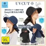 日本 UV CUT 抗UV 全遮式 涼感 防曬大盤帽-深藍色【 咪勒 生活日鋪 】