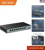 Versatile Managed 9-Port Ethernet Switch with Link Aggregation & 60Gbps Capacity