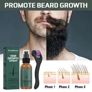 West&Month Beard Spray Set Moisturizing Spray Beard Care Pro