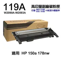 在飛比找PChome24h購物優惠-HP W2090A W2091A W2092A W2093A