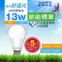 在飛比找momo購物網優惠-【ADATA 威剛】13W 節能標章 LED燈泡 超高光效 