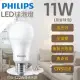 Philips 飛利浦照明 LED 11W 球泡燈(易省型 高光效 無藍光危害 球泡 燈泡 12入)