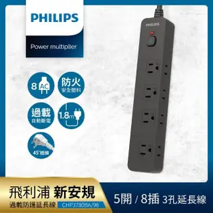 【Philips 飛利浦】5開8插延長線 1.8M 兩色可選-CHP3780