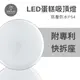 亮博士 LED蛋糕型吸頂燈15W/28W(單色不可調)