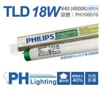 在飛比找PChome24h購物優惠-(25入)PHILIPS飛利浦 TLD 18W 58cm 8