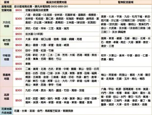 日本直人木業-MAKE積層木可調整書櫃書桌組 (5.2折)