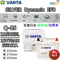 在飛比找momo購物網優惠-【VARTA 華達】Q-85 115D23L EFB 啟停車