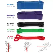 Resistance Loop Gym Fitness Tension Elastic Strength Yoga Exercise Stretch Bands