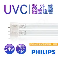 在飛比找PChome24h購物優惠-【飛利浦PHILIPS】UVC紫外線殺菌24W燈管 TUV 