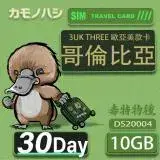 【鴨嘴獸 旅遊網卡】3UK 10GB 30天 哥倫比亞 歐洲 美國 澳洲 法國 網卡 SIM卡 支援71國