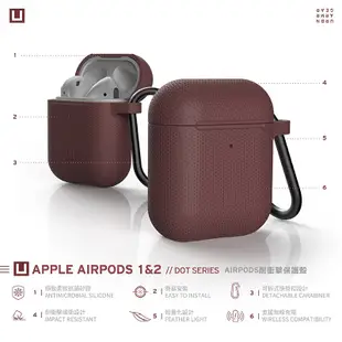 U UAG 耐衝擊 防塵 防摔殼 軟殼 耳機 支援 無線充電 適用於 AirPods 1代 2代 Pro